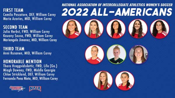 2022 NAIA Women's Soccer All-America Honors teams.