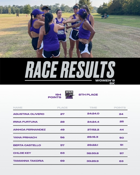 Knights cross country run times from the Willie Laster Invitational.