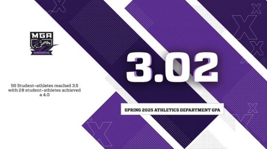 Knights had another successful semester off the field in the Spring 2025, with 181 student-athletes achieving a collective 3.02 GPA.